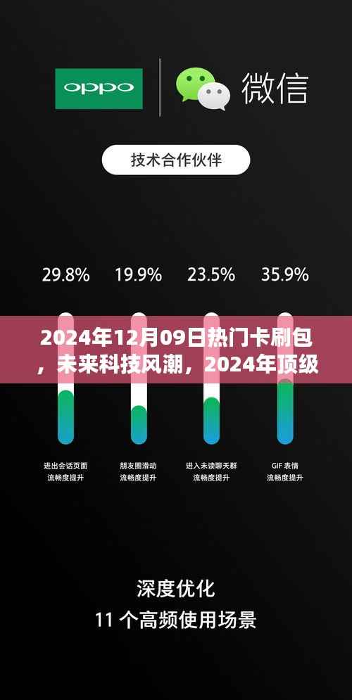 未來(lái)科技風(fēng)潮,2024年頂級(jí)卡刷包全新體驗(yàn)與熱門卡刷包一覽